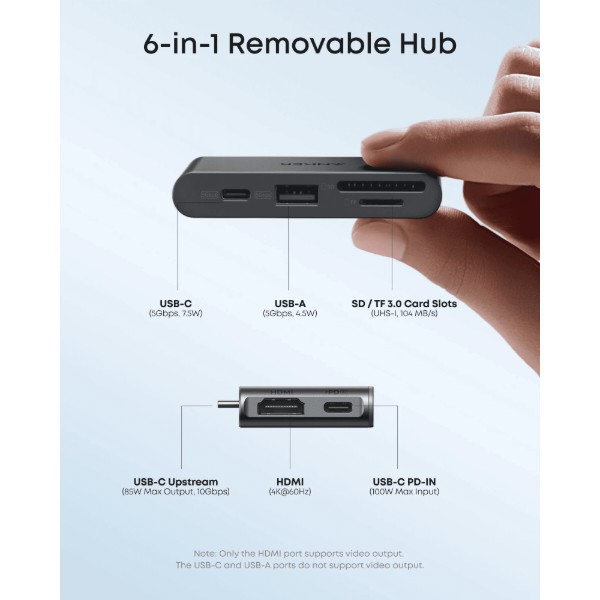Фото - Хаб USB Anker Nano Docking Station 13-in-1, Triple Display, Built-In Rem. Hub Black (A83C3311)