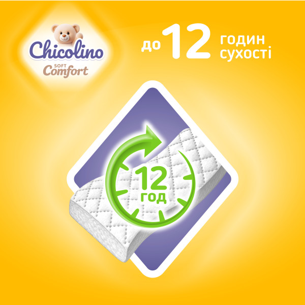 Фото - Одноразові підгузки Chicolino Soft comfort 6р (16+-кг) 28 шт. (4820204703561)