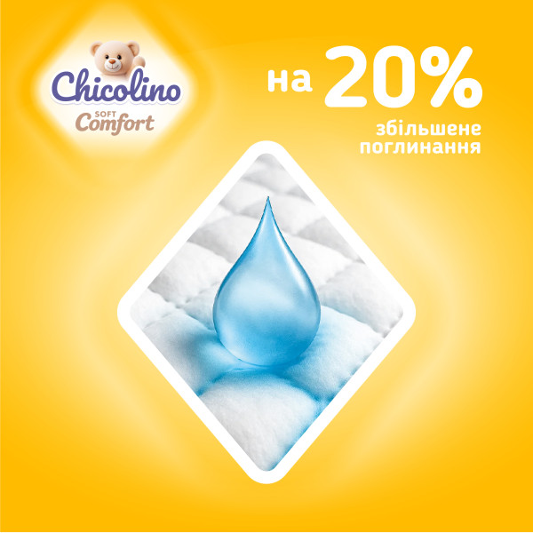 Фото - Одноразові підгузки Chicolino Soft comfort 6р (16+-кг) 28 шт. (4820204703561)