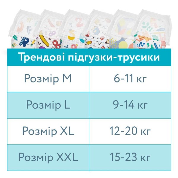 Фото - Одноразові підгузки-трусики Offspring розмір M 6-11 кг 42 шт. Підводний світ (DP-OI-FAP-M42P-AQT)