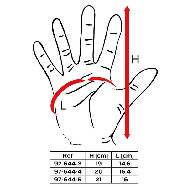 Фото - Перчатки садовые Neo Tools р.4 (97-644-4)