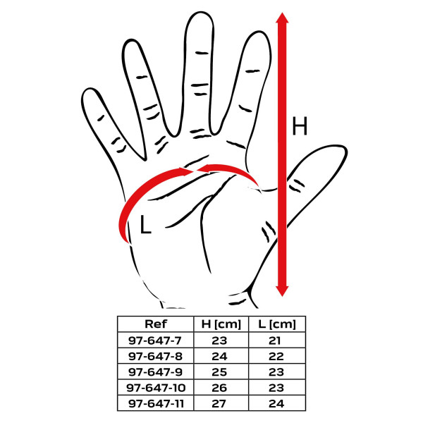 Фото - Рукавички садові Neo Tools р.8, 12 шт. (97-647-8)