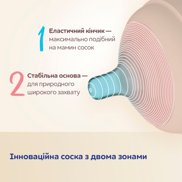 Фото - Пляшка для годування Canpol babies Natural Shape з соскою Dual-zone 330 мл (35/402)