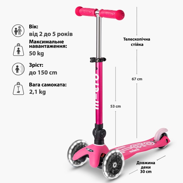 Фото - Трёхколёсный самокат Micro серии Mini Deluxe Foldable LED – Розовый (MMD197)