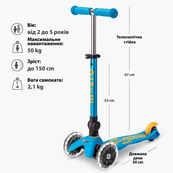 Фото - Триколісний самокат Micro серії Mini Deluxe Foldable LED – Блакитний океан (MMD200)