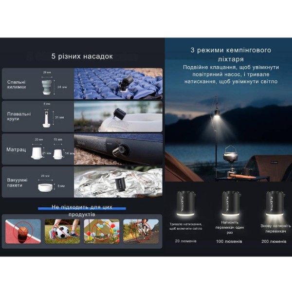 Фото - Ліхтар-насос кемпінговий Flextail Tiny Pump Х (6975755964355)