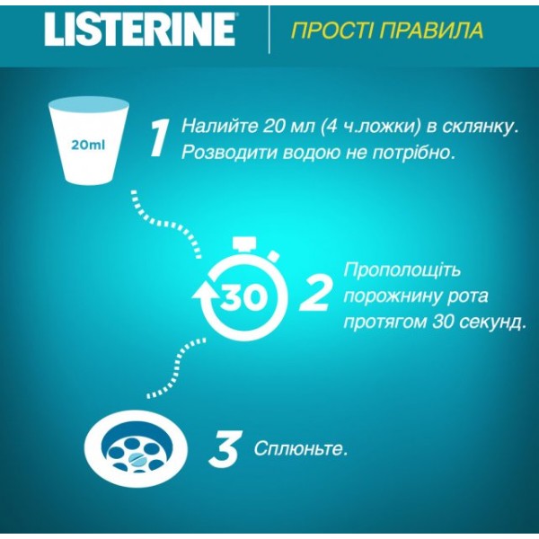 Фото - Ополіскувач для порожнини рота Listerine Защита десен 1 л (3574660520132)