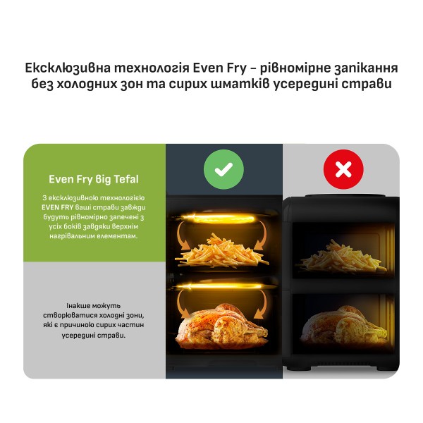 Фото - Уценка - Мультипечь Tefal EY7528E0 Easy Fry Crispy Stack