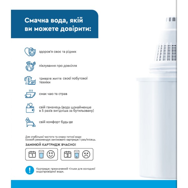 Фото - Уцінка - Картридж для фільтру-глечика Ecosoft до глечиків Бар'єр 4 шт