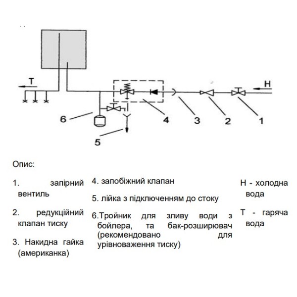 Фото - Уценка - Водонагреватель Banzai 50 DINOX20 E-ANODE