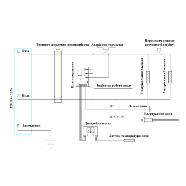 Фото - Уценка - Водонагреватель Banzai 50 DINOX20 E-ANODE