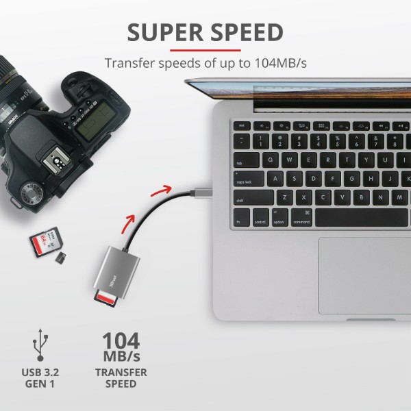 Фото - Уцінка - Кардрідер Trust Dalyx Fast Aluminium USB-C Card Reader (24136)