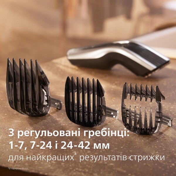 Фото - Уцінка - Машинка для стрижки волосся Philips HC9420/15 серії 9000