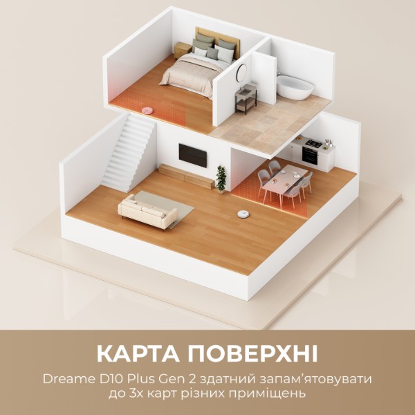 Фото - Уцінка - Робот-пилосос миючий Dreame D10 Plus Gen 2 White (RLD32GD)