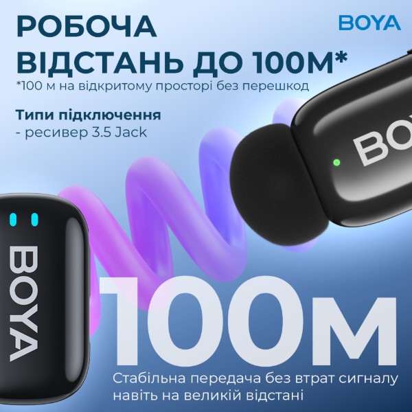 Фото - Уценка - Микрофон для смартфона Boya mini-18 TRS for camera Black