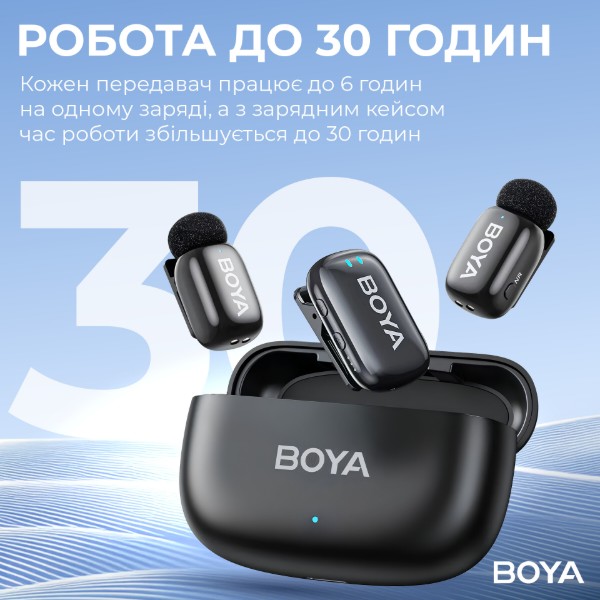 Фото - Уценка - Микрофон для смартфона Boya mini-18 TRS for camera Black