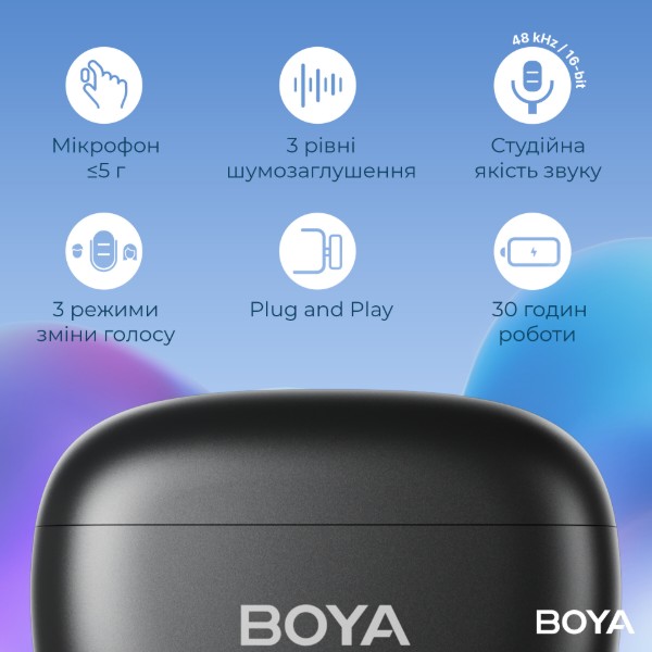 Фото - Уценка - Микрофон для смартфона Boya mini-18 TRS for camera Black