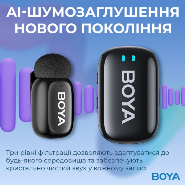 Фото - Уценка - Микрофон для смартфона Boya mini-18 TRS for camera Black