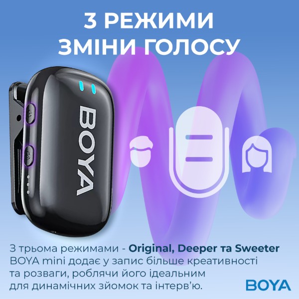 Фото - Уценка - Микрофон для смартфона Boya mini-18 TRS for camera Black