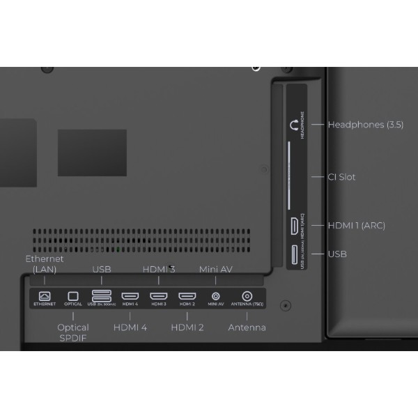 Фото - Уцінка - Телевізор Kivi 55U7000MB
