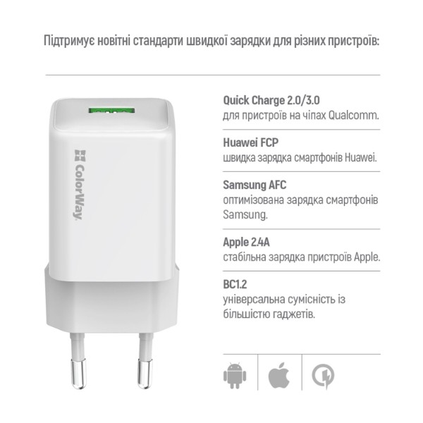 Фото - Уцінка - Мережевий зарядний пристрій Colorway 1USB Quick Charge 3.0 18W V2 White (CW-CHS063Q-WT)