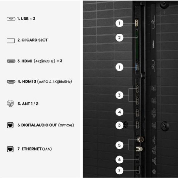 Фото - Уценка - Телевизор Hisense 75U7S PRO