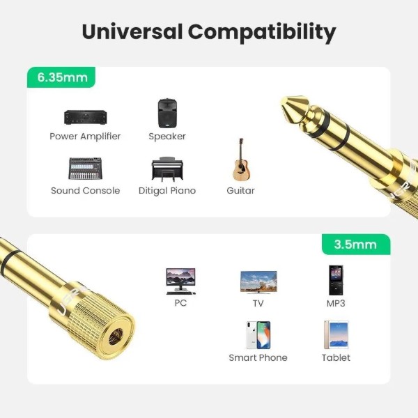 Фото - Переходник аудио UGREEN 6.3 mm Male to 3.5 mm Female Adapter (20503)