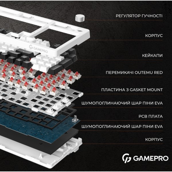 Фото - Уцінка - Клавіатура дротова ігрова GamePro MK170W Hot-Swap Red Swich RGB White (MK170W)