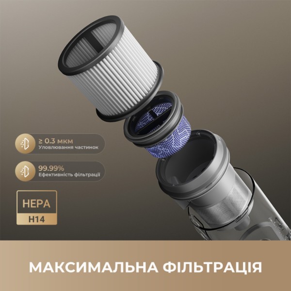 Фото - Уценка - Пылесос ручной для дома Dreame R20 Ultra (VRV57F-1)