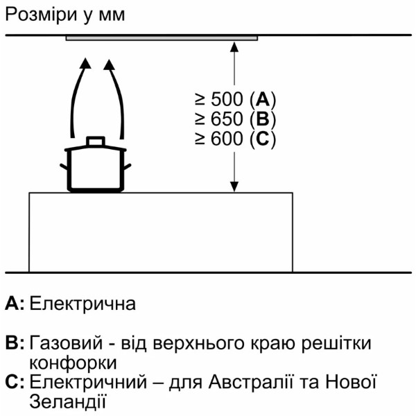 Фото - Уцінка - Витяжка вбудована Bosch DLN56AC50