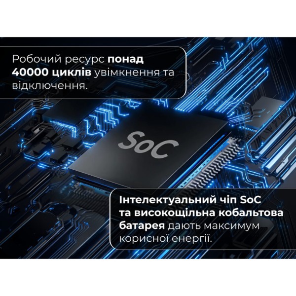 Фото - Батарея мобильная Flextail Power Bank Zero Power 10000 mAh, 22,5W, 3A, Fast Charge (6975755966793)