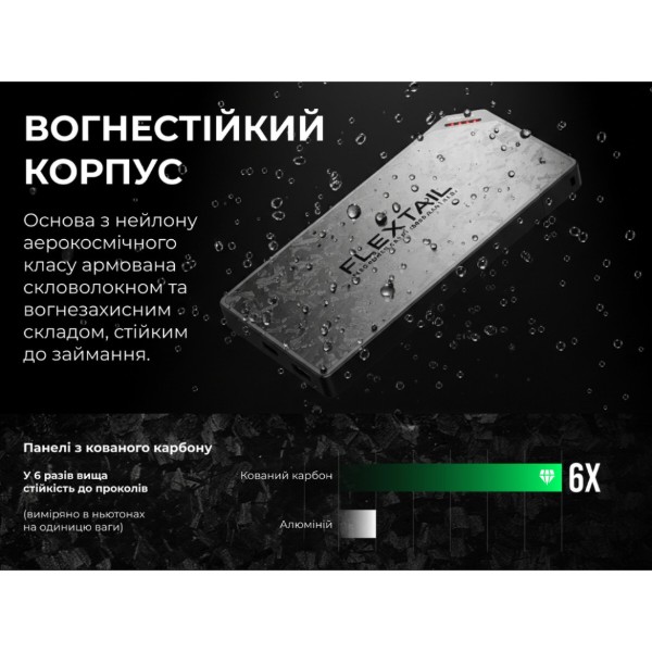 Фото - Батарея мобильная Flextail Power Bank Zero Power 10000 mAh, 22,5W, 3A, Fast Charge (6975755966793)