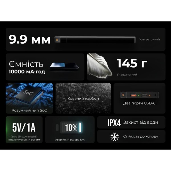 Фото - Батарея мобильная Flextail Power Bank Zero Power 10000 mAh, 22,5W, 3A, Fast Charge (6975755966793)