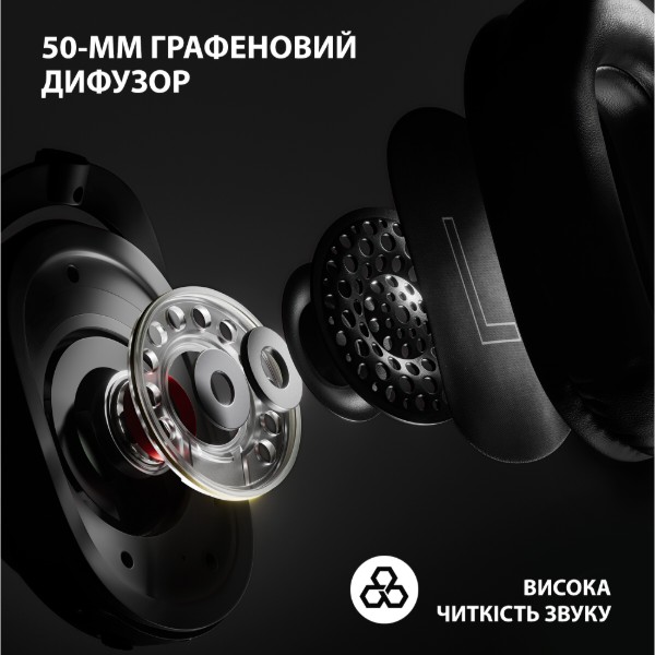 Фото - Мікропошкодження - Гарнітура бездротова ігрова Logitech G PRO X 2 LightSpeed Wireless Black (981-001263)