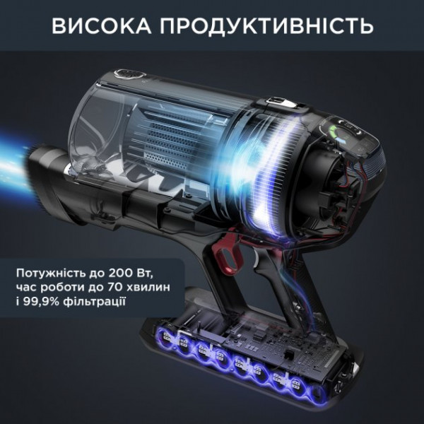Фото - Пылесос ручной для дома Rowenta RH9958WA
