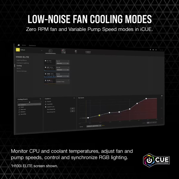 Фото - Водяная система охлаждения Corsair iCUE H115i RGB Elite Liquid CPU Cooler (CW-9060059-WW)