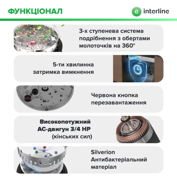 Фото - Измельчитель пищевых отходов Interline Model INT 90