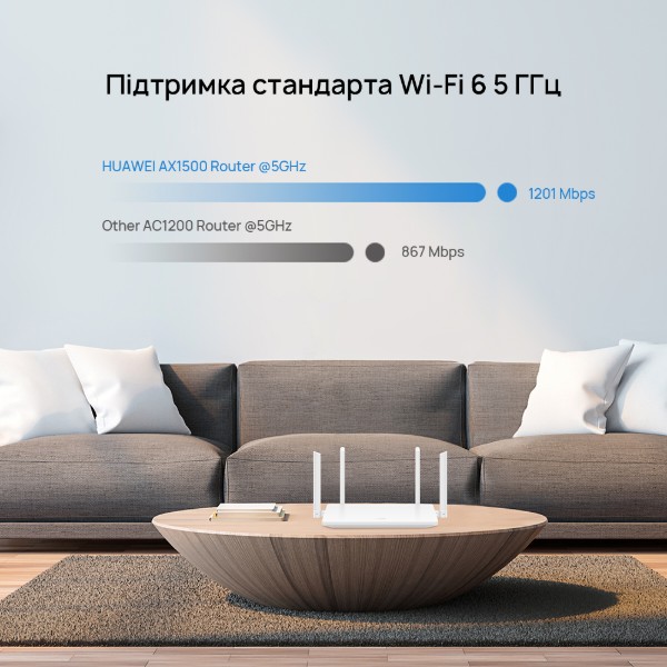 Фото - Маршрутизатор интернет WiFi6 Huawei AX2 WS7001 V2 White