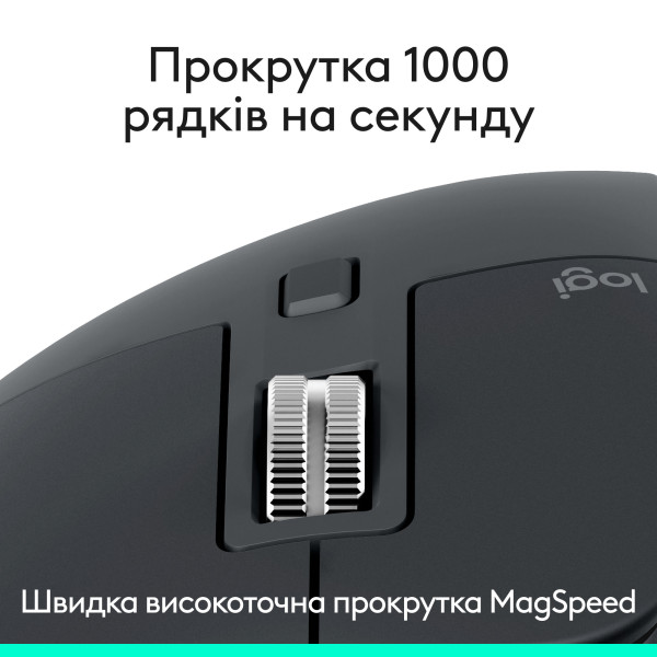Фото - Миша бездротова Logitech MX Master 3S Performance BE Graphite (910-007501)