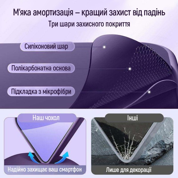 Фото - Чехол для смартфона Colorway Liquid Silicone for Samsung Galaxy A27, lavender (CW-CLSSGA276-LV)