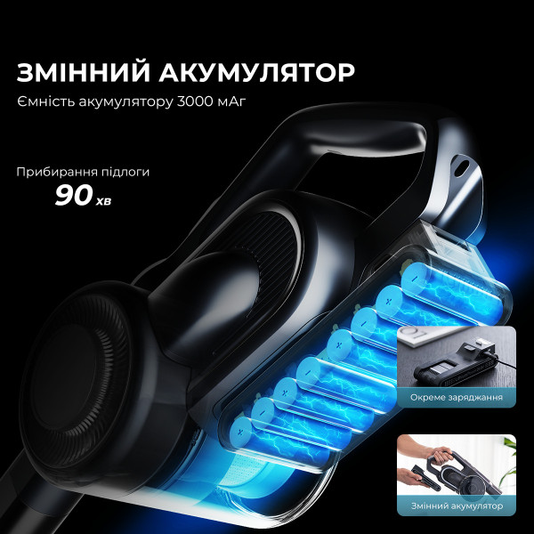 Фото - Пылесос ручной для дома JIMMY H11 PRO