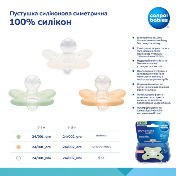 Фото - Симетрична пустушка Canpol babies 0-6 міс - біла (24/001_whi)