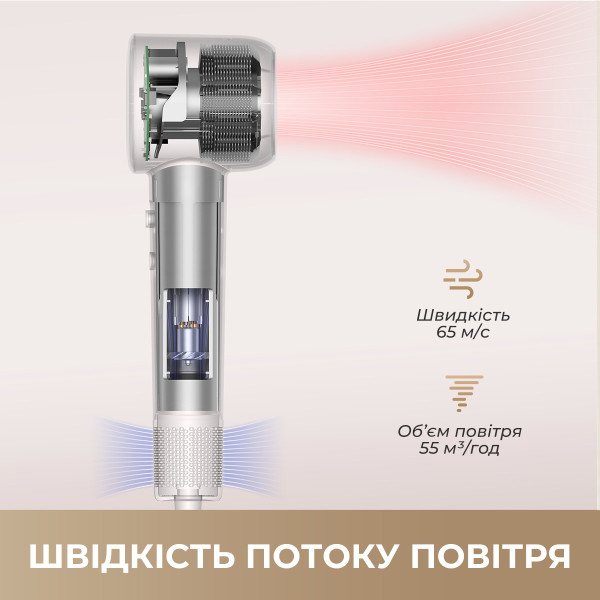 Фото - Фен Dreame Hair Dryer Gleam Purple (AHD12A-PPL)
