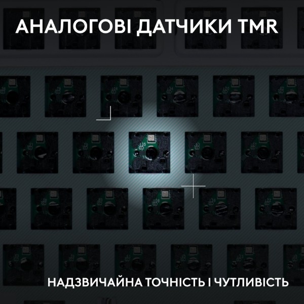 Фото - Клавиатура проводная игровая Logitech G512 X 75 White Tactile (920-013955)