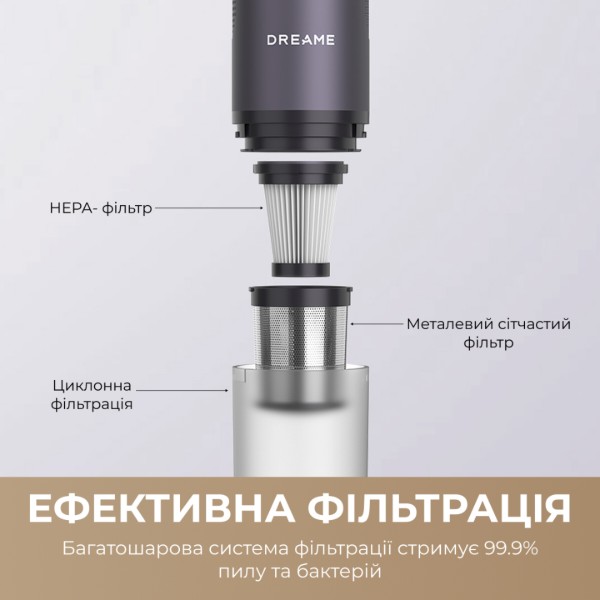 Фото - Пылесос ручной для автомобиля Dreame E10 (DE10)