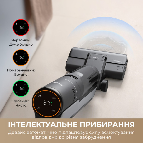 Фото - Пылесос ручной моющий Dreame Wet & Dry Vacuum Cleaner H12S (HHR30B)