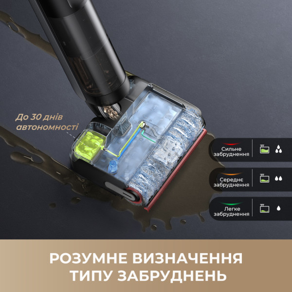 Фото - Пылесос ручной моющий Dreame H15 Pro FoamWash (HHR46D)