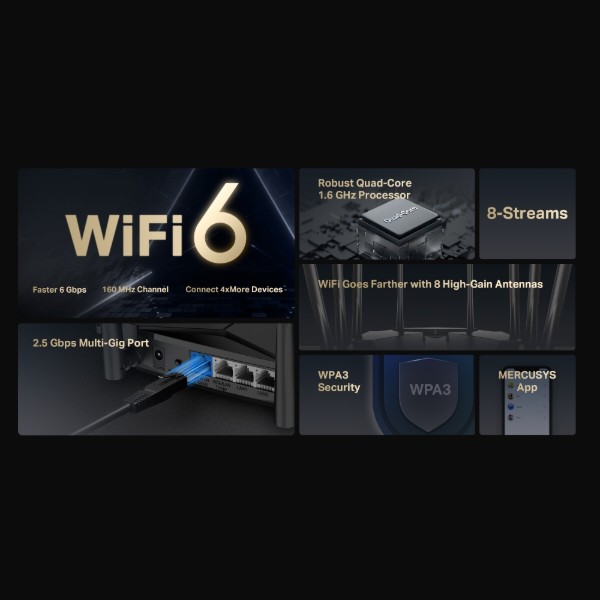 Фото - Маршрутизатор інтернет WiFi6 Mercusys MR90X