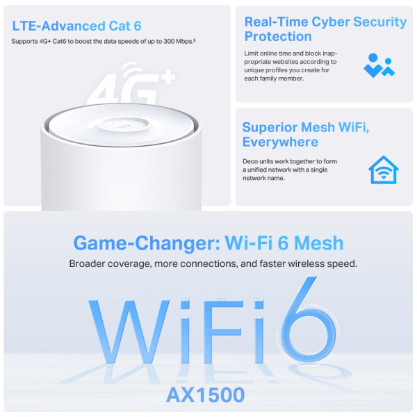 Фото - MESH система WiFi6 TP-Link Deco X10-4G(1-pack)