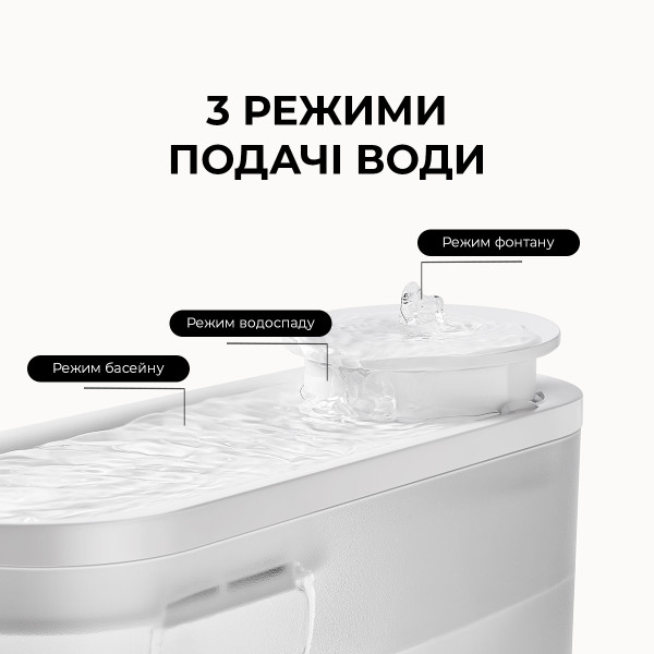 Фото - Смарт-поїлка Mova Pet Grooming WF10 Pro (PWB20A)